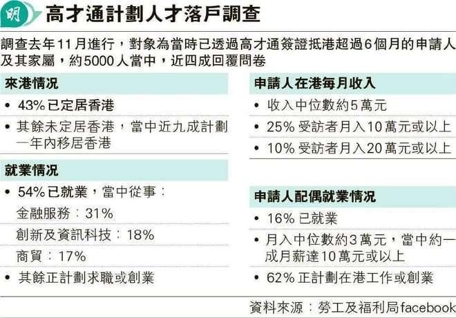 香港身份并非全是好处，有利也有弊！一文总结10大优势+5大劣势！