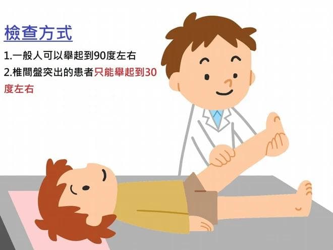 腰痛、手麻⋯椎间盘突出一定要开刀吗？「4种治疗」治不好再考虑