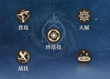 崩坏星穹铁道战斗机制攻略
