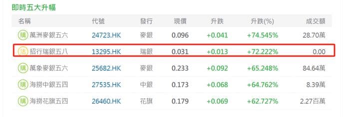 招商银行罕见大跌！机构解读股价暴跌原因