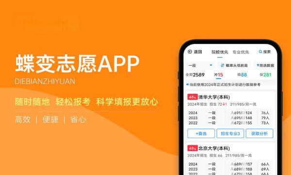 市政工程类包括哪些专业？专业代码及热门专业推荐