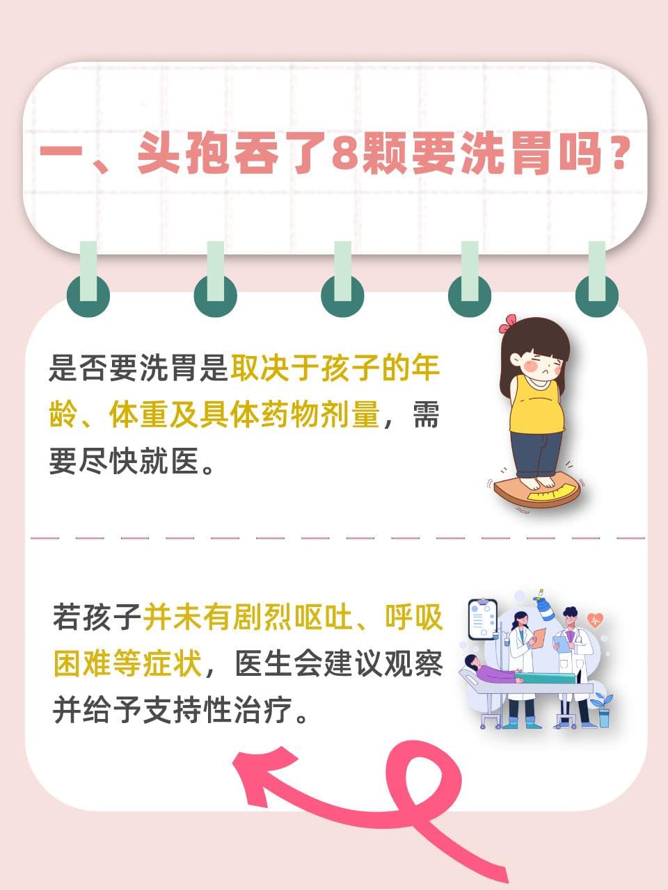 头孢误服过量需紧急处理，洗胃与否看症状！
