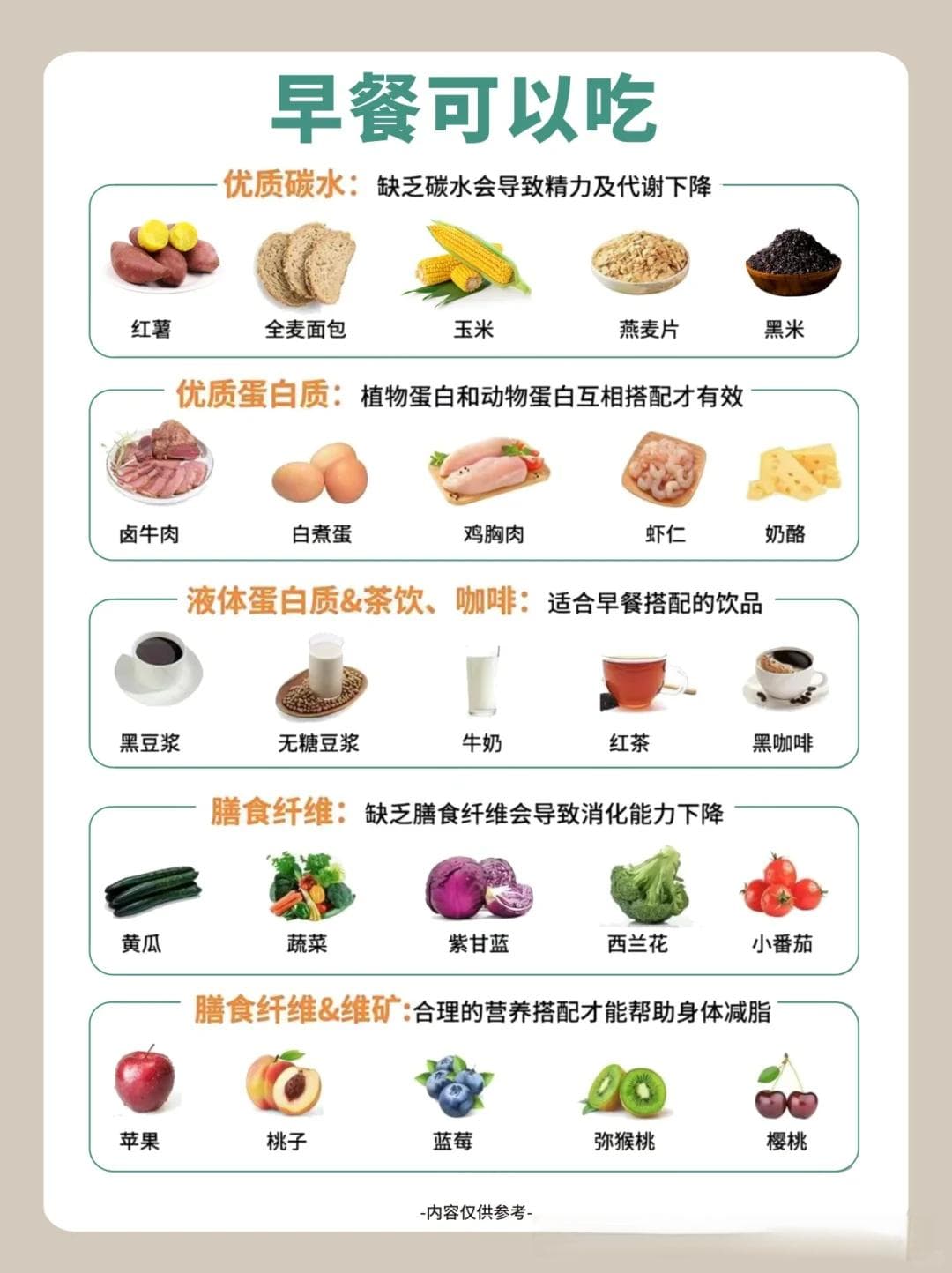 减肥：会吃都很重要，一日三餐这样吃提升代谢，快速变瘦！