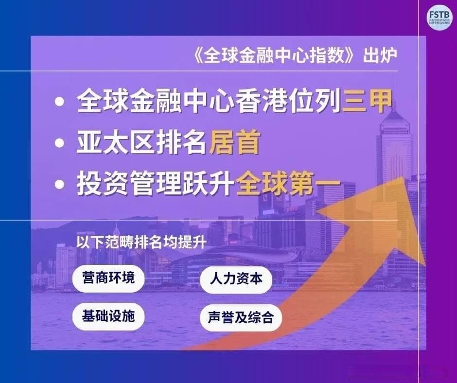 香港房产投资：风险与回报的深度评估