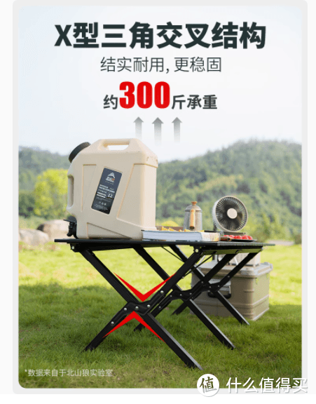 户外露营的绝佳搭档：蛋卷桌与便携式椅子