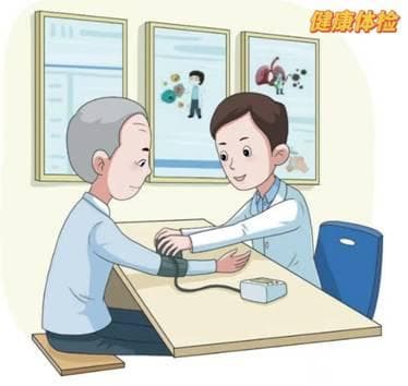 未雨绸缪 健康体检的重要性