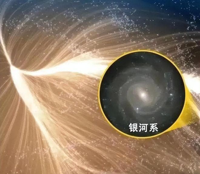 30亿光年外！科学家发现史上最大超星系团，质量是太阳2.6亿亿倍
