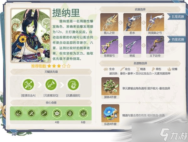 《原神》3.0提纳里角色池抽取建议与培养心得