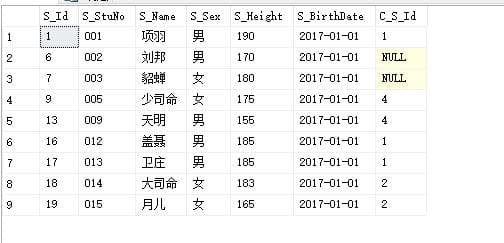 SQL Server聚合函数与聚合开窗函数详解