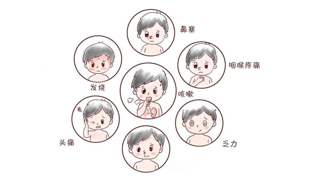 儿童流感，抗流感药物该怎么用？