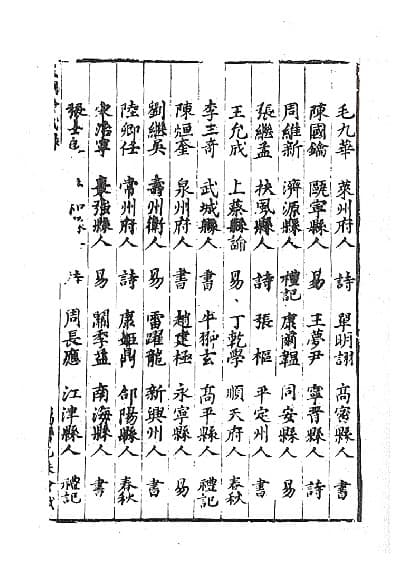 单氏家族 明末崛起