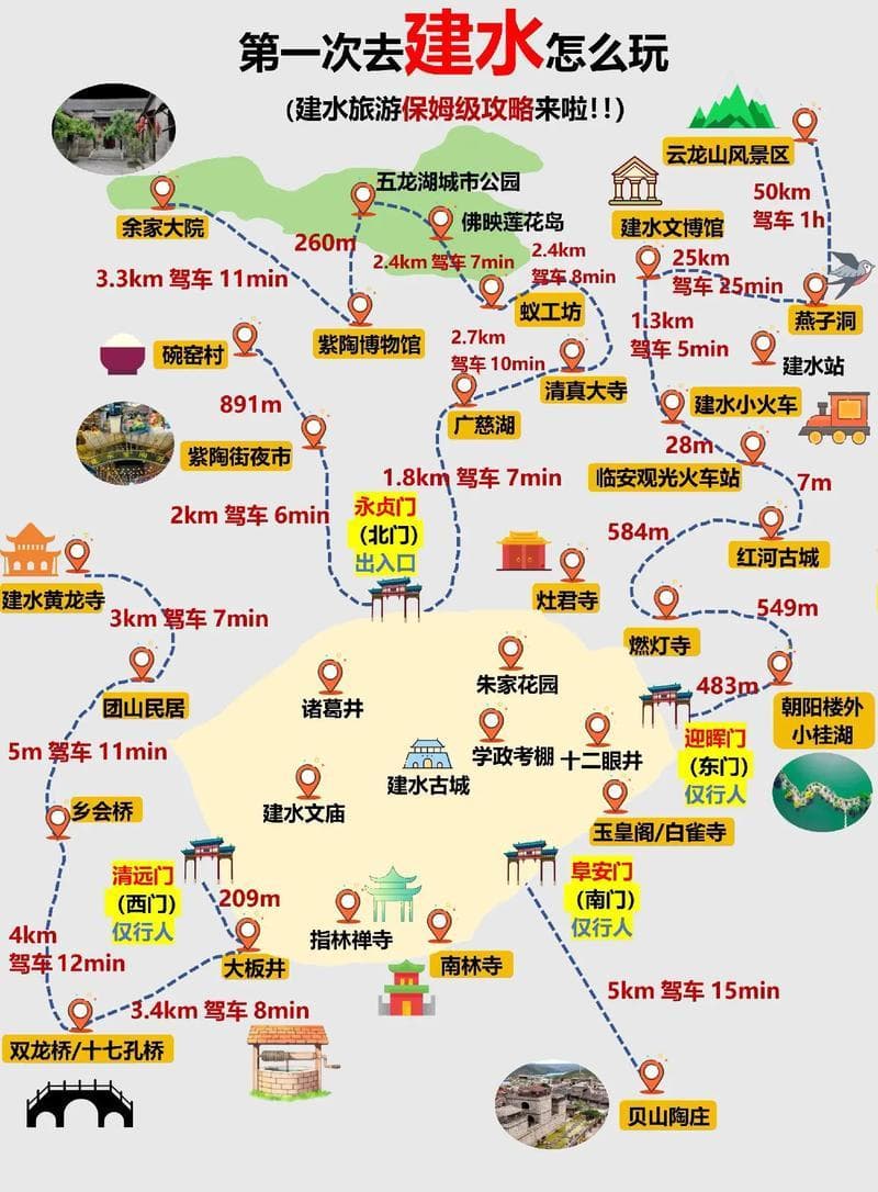 探索云南建水：最全旅游攻略，带你玩转这座古城！
