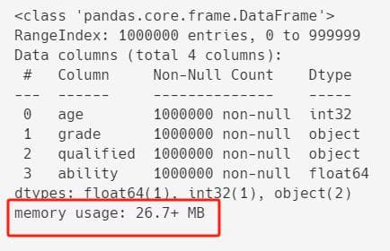 Pandas DataFrame内存优化技巧：让数据处理更高效