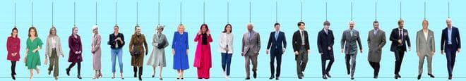 英国王室女性身高，凯特排第一，查尔斯的两任妻子都没法穿高跟鞋