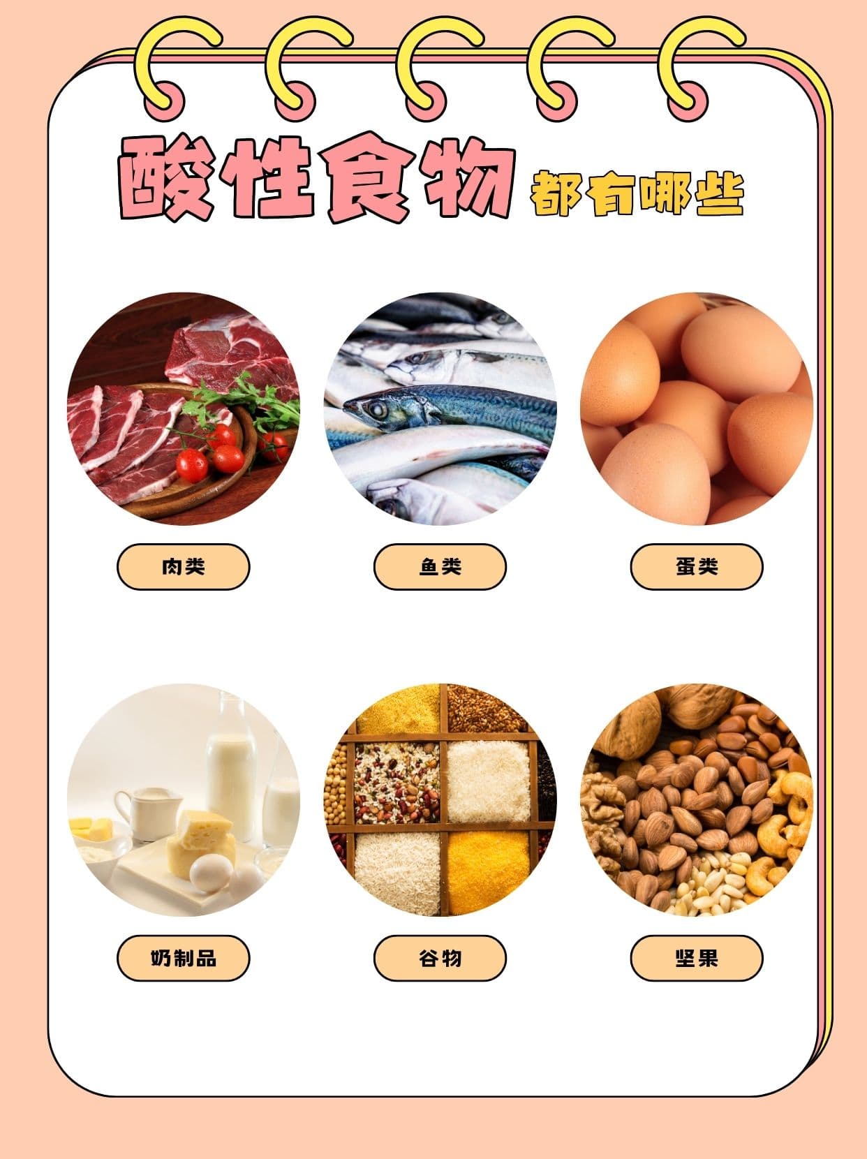 酸性食物都有哪些
