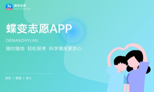 2024风景园林专业大学最新排名 最好的50所大学排行榜