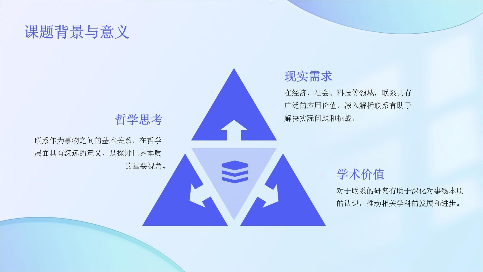联系是客观的-深入解析与探讨