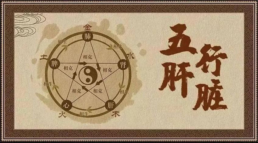 肝气郁结不过是这两处堵了，打通这两处，疏肝无难处