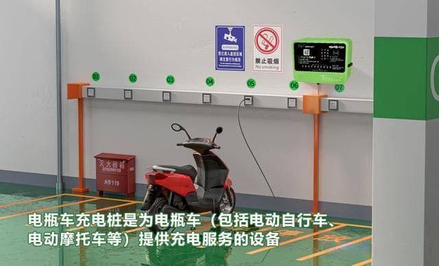 电瓶车充电桩安全保障措施，如何确保用户安全？