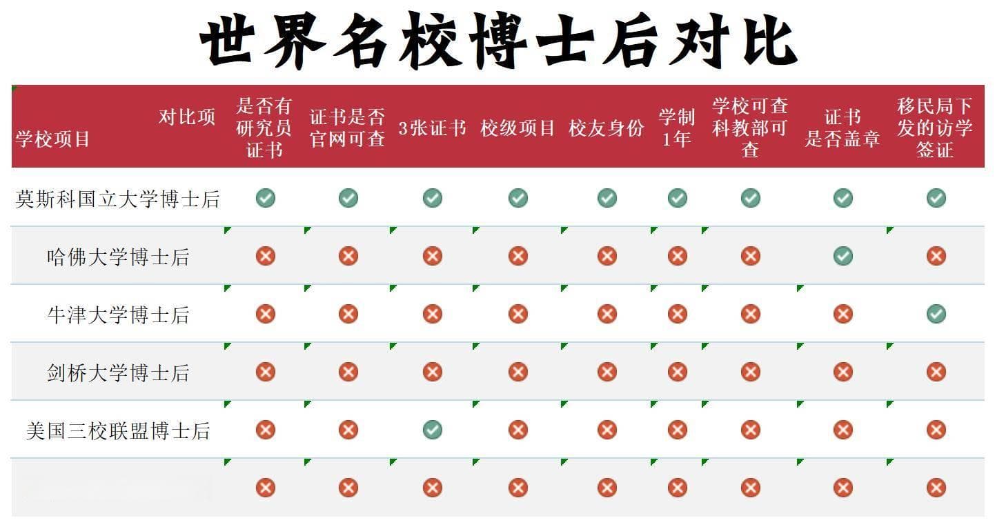 国际知名期刊金字塔：权威与影响力的层级排行