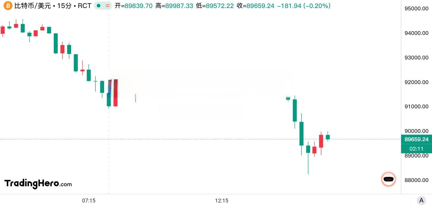 监管风向突变后，加密货币关注三大变量！