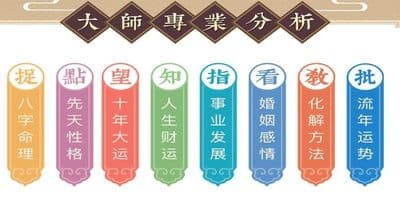 八字分析格局与八字格局速查表