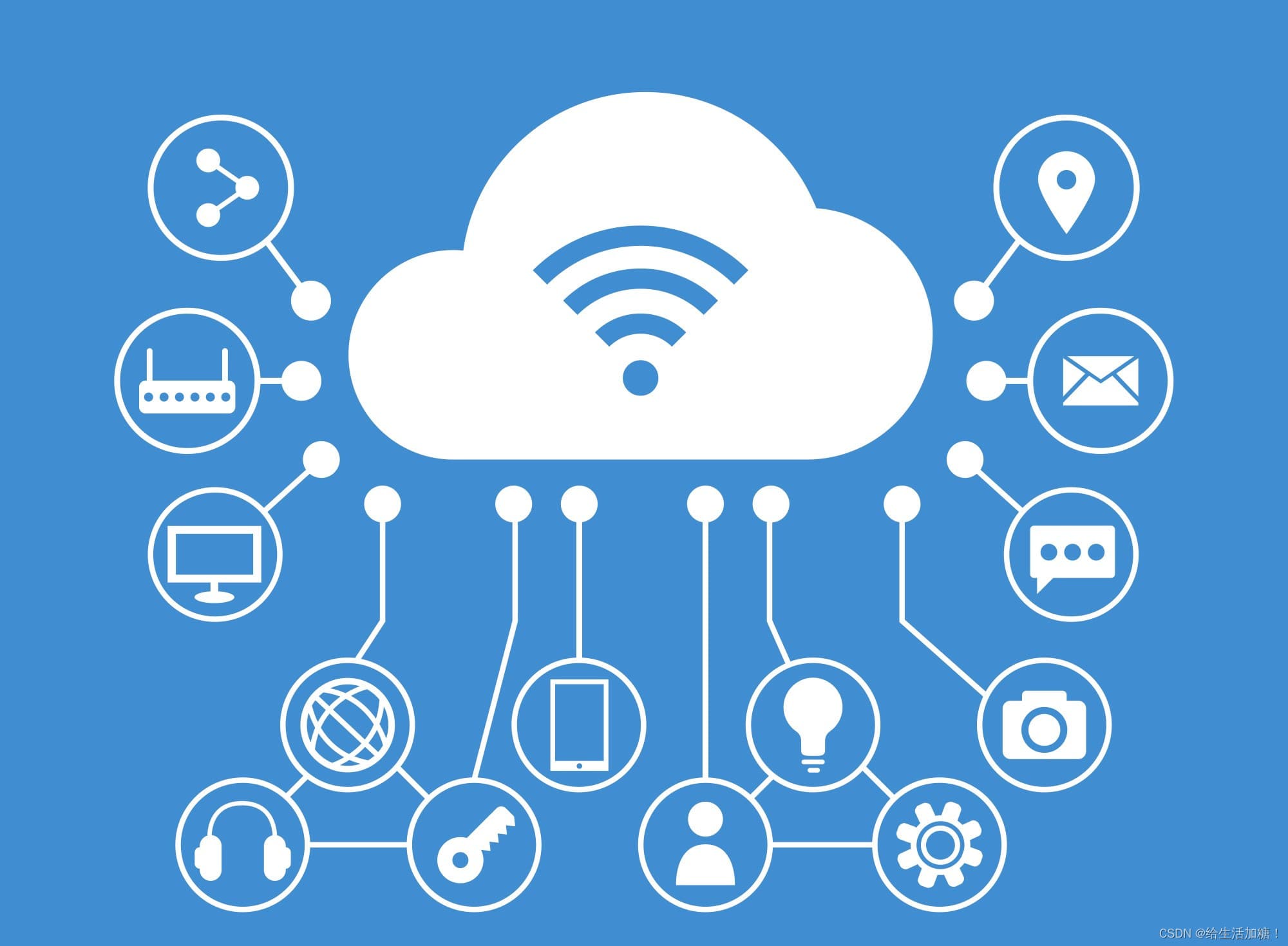知识普及：什么是边缘计算（Edge Computing）？