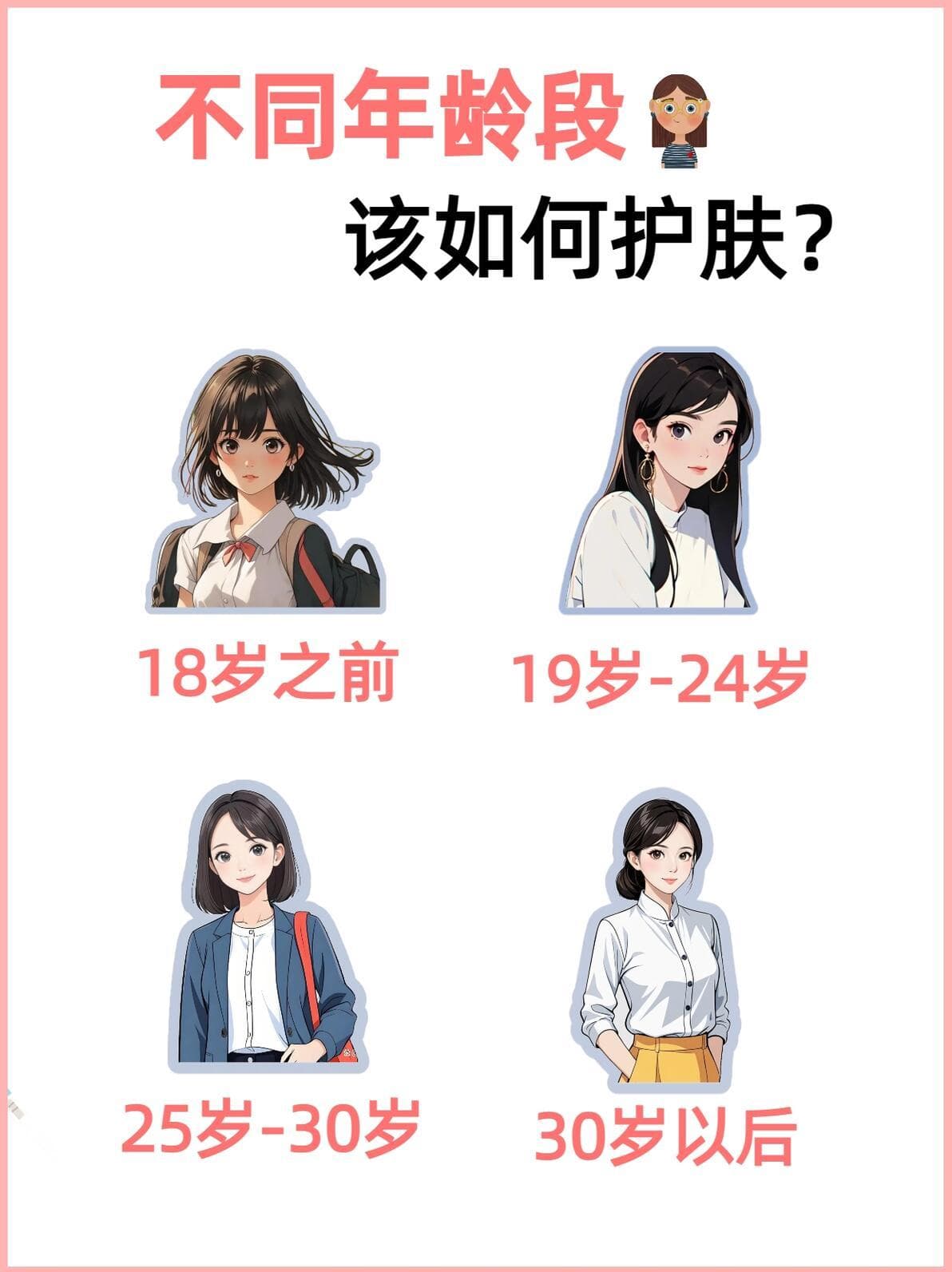 手把手教你，不同年龄段的女生应该怎么护肤？