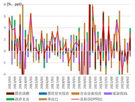 中金：日本经济或完成触底，东京房价仍在上升趋势