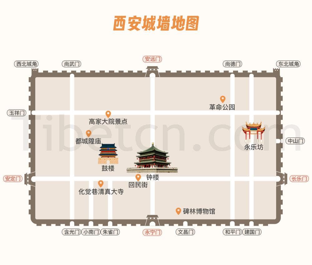西安旅游实用攻略：六大景区地图与路线全解析