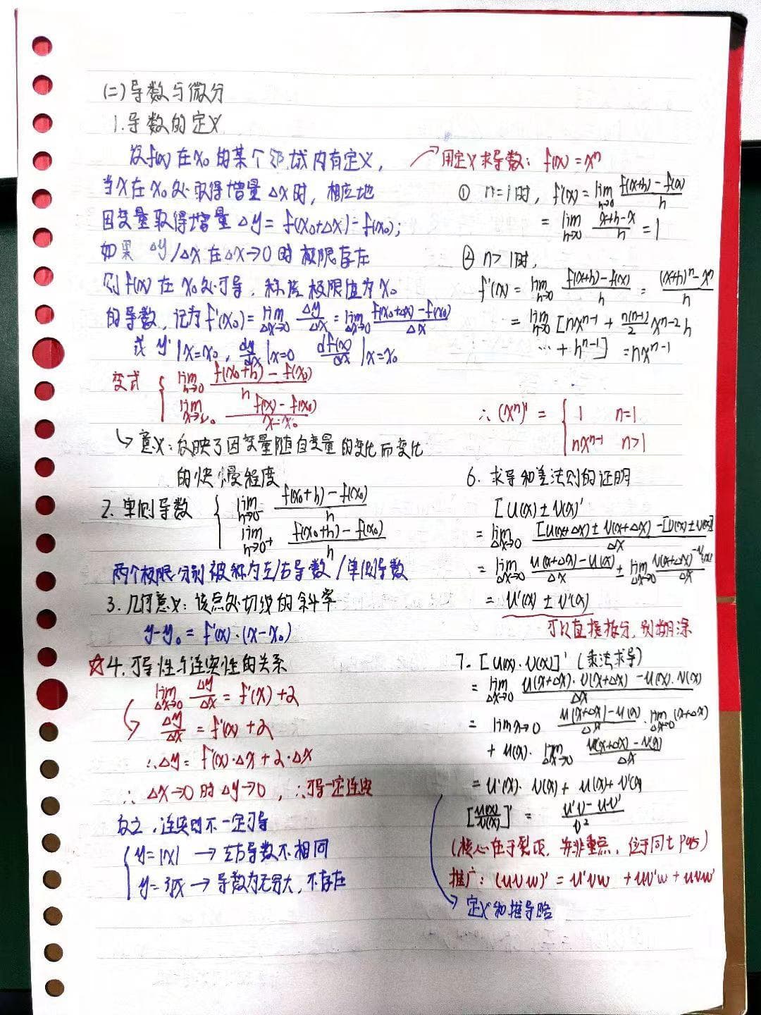 高数核心理论：导数与微分的深度解析