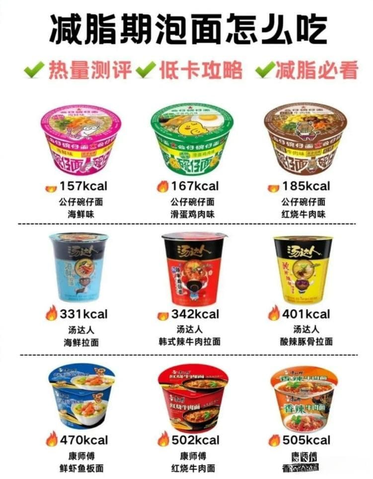 减肥期间想吃泡面？这样做也能瘦！