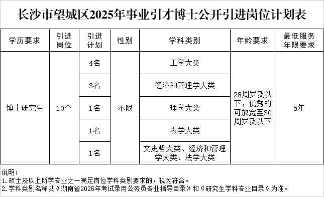 “35岁”的求职门槛，让80、90后变“职场弃儿”？