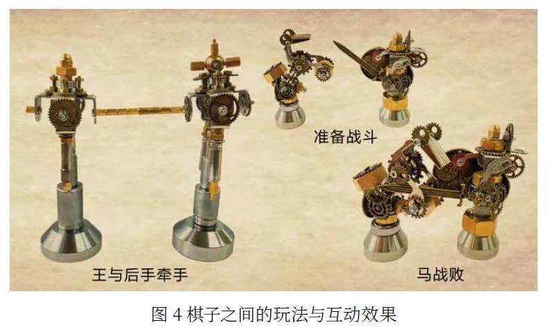 蒸汽朋克遇上国际象棋：一场机械美学与智慧博弈的创新碰撞