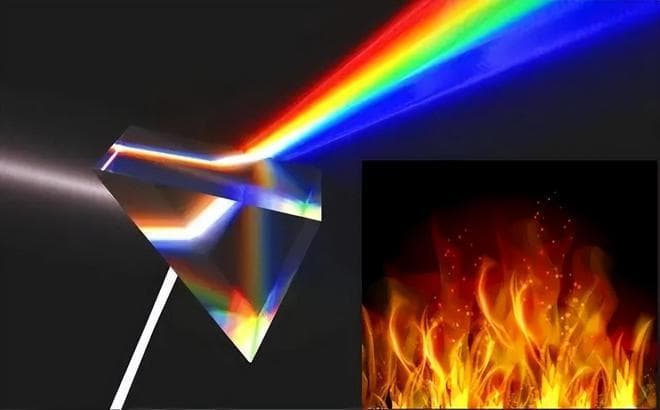 为何物体温度高到一定程度就会发光？其实这只是错觉！