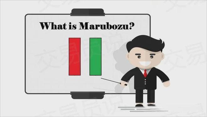 如何找到价格趋势？试试胜率70%的“光头光脚”烛台交易策略