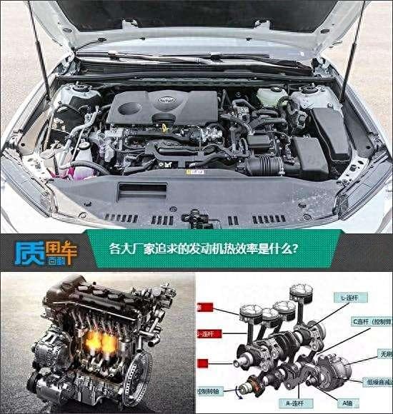 各大厂家追求的发动机热效率是什么？