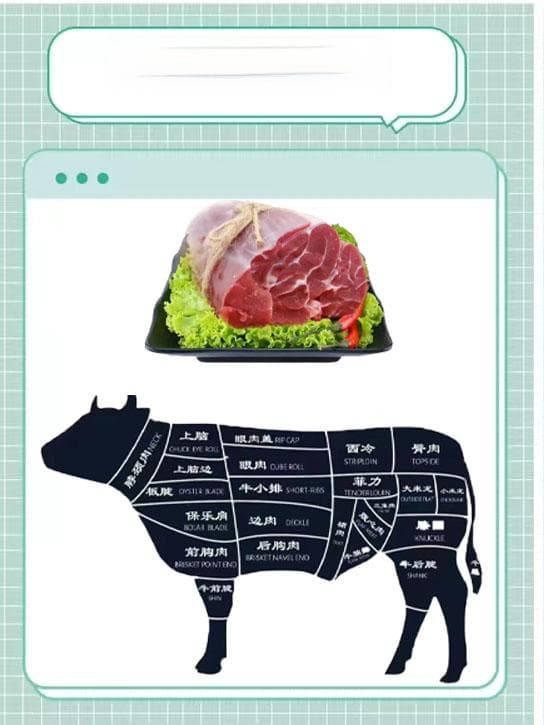 解锁牛肉新吃法！牛腱子肉的奥秘大公开