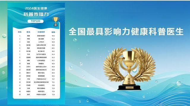 2024健康中国传播大会：健康科普短视频提升全民健康素养水平策略