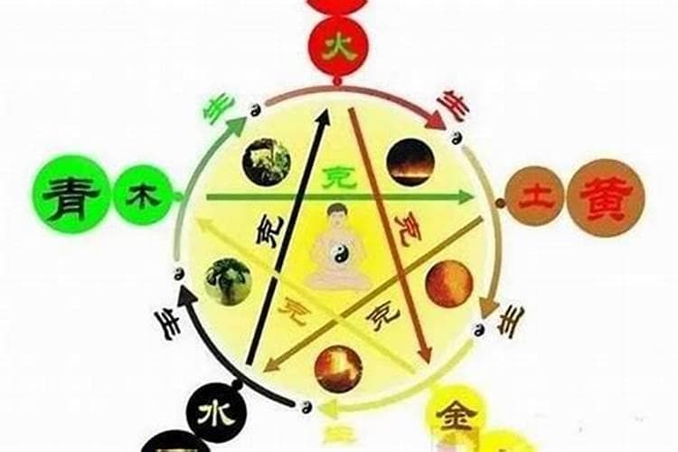 五行火旺的人怎么化解？