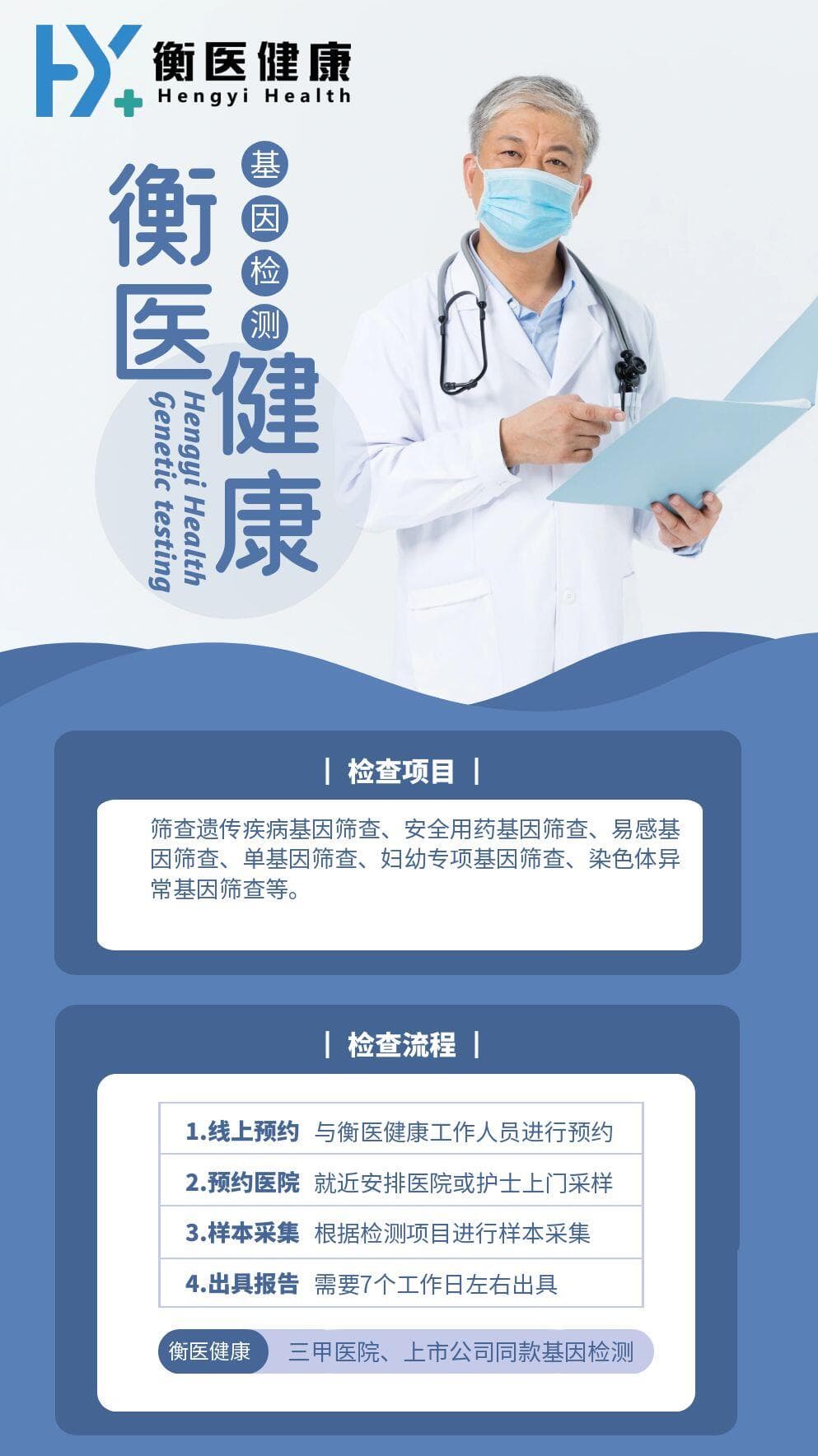 早期癌症筛查有多重要？提前预防癌症需要注意哪些？