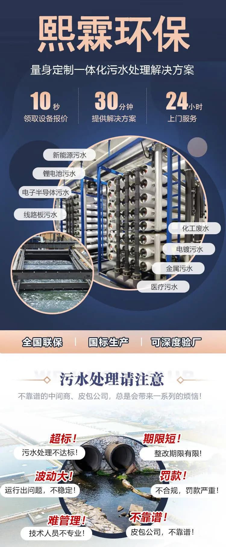 屠宰场污水处理技术方法