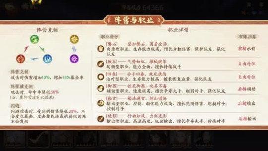 《闹闹天宫》孙悟空：技能解析与两种主流天赋搭配