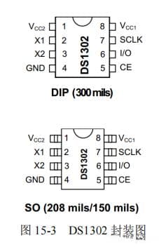DS1302实时时钟芯片详解：功能、引脚与51单片机通信时序