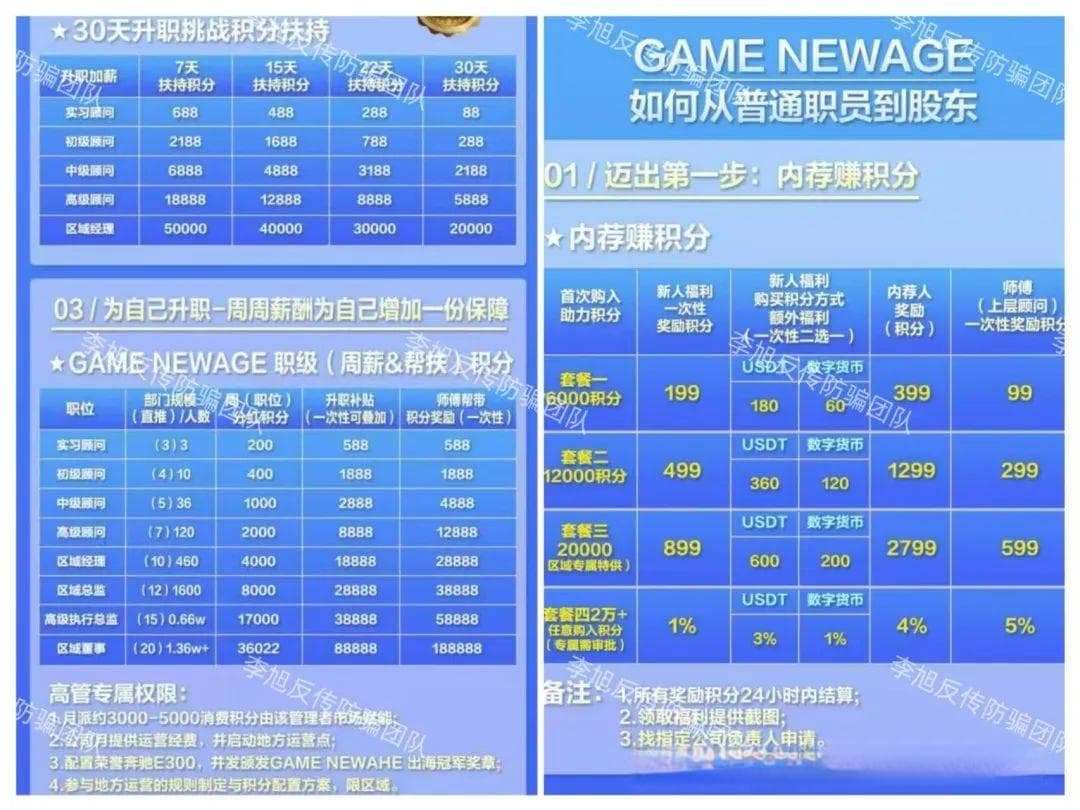 接连被曝光！这些项目涉嫌诈骗，快看看你有没有"中招"