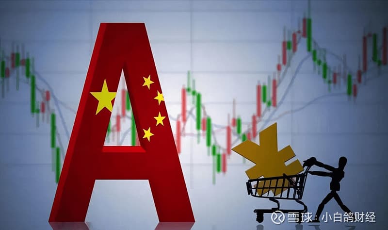 北交所开通需50万资产，新股申购规则与沪深市场大不同