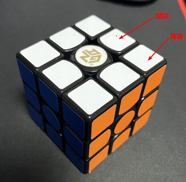 三阶魔方还原教程：从入门到精通的详细指南