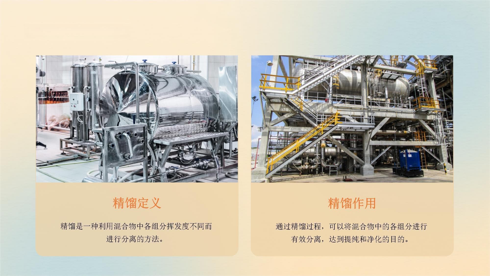 精馏操作流程介绍