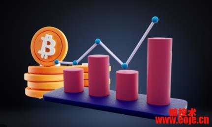 什么是剥头皮交易（Scalping）？剥头皮交易和日内交易的差异