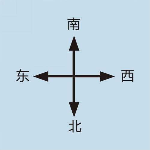 小六壬射覆口诀(梅花易数射覆入门简单方法)